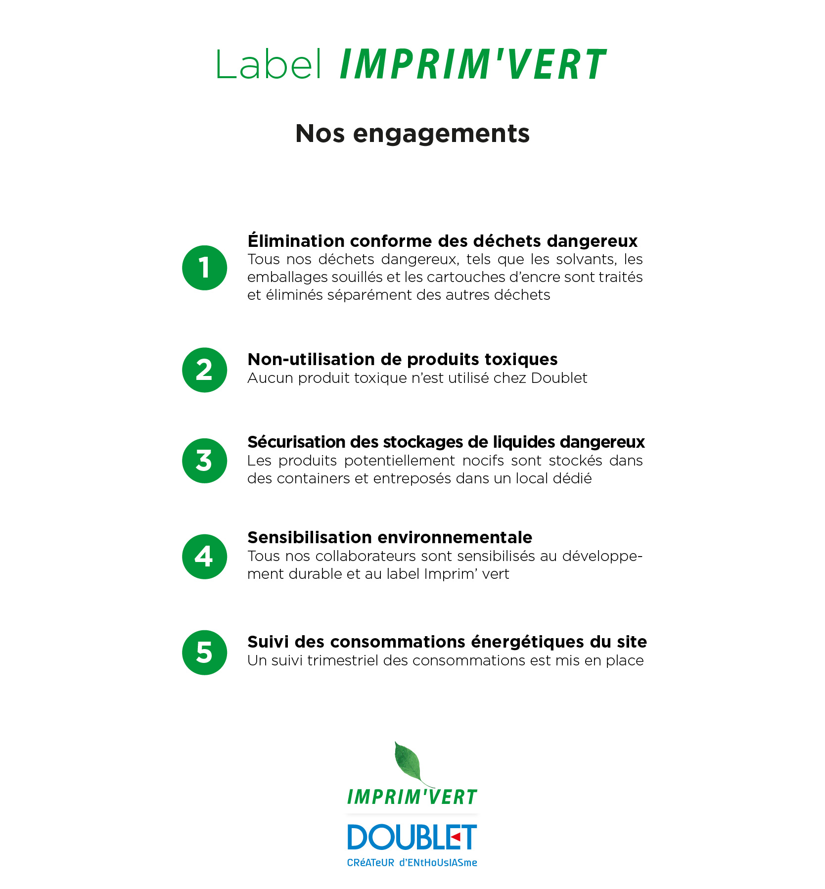 Les 5 critères d'attribution Label imprim'Vert
