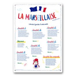 Salle de classe avec affiche Loi Blanquer