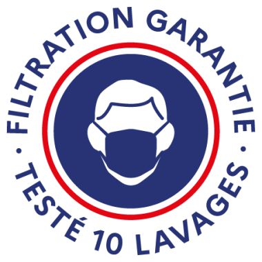 Lavage masque