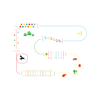 circuit evasion marine pour cours de recreation
