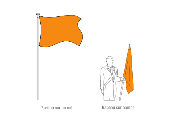 Mât pour pavillons ou drapeaux