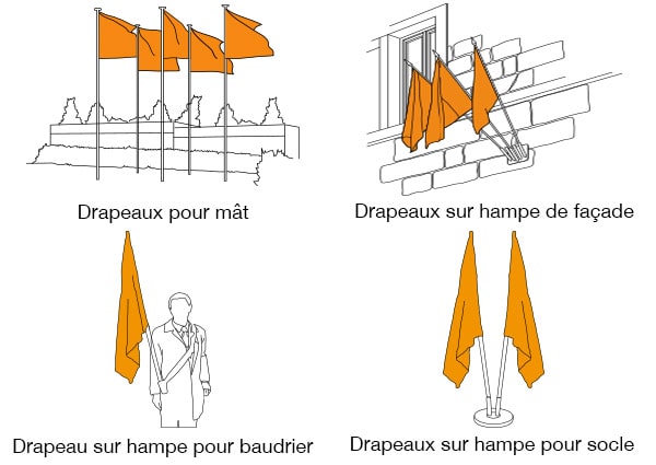 Drapeau-pavillon Planisphère (carte des drapeaux du monde)