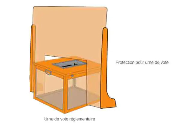 Urnes de vote Urnes de vote